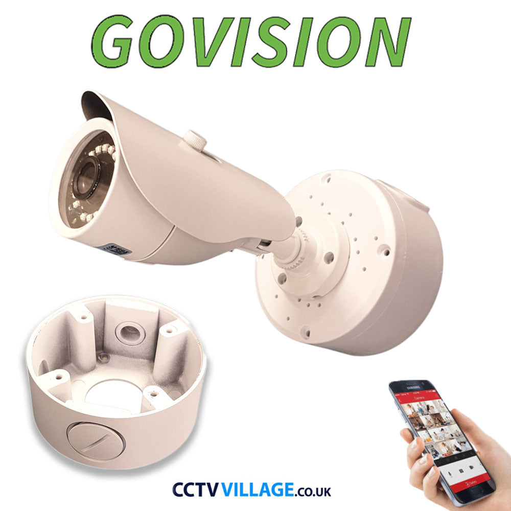 Govision 5MP CCTV System with 16CH DVR