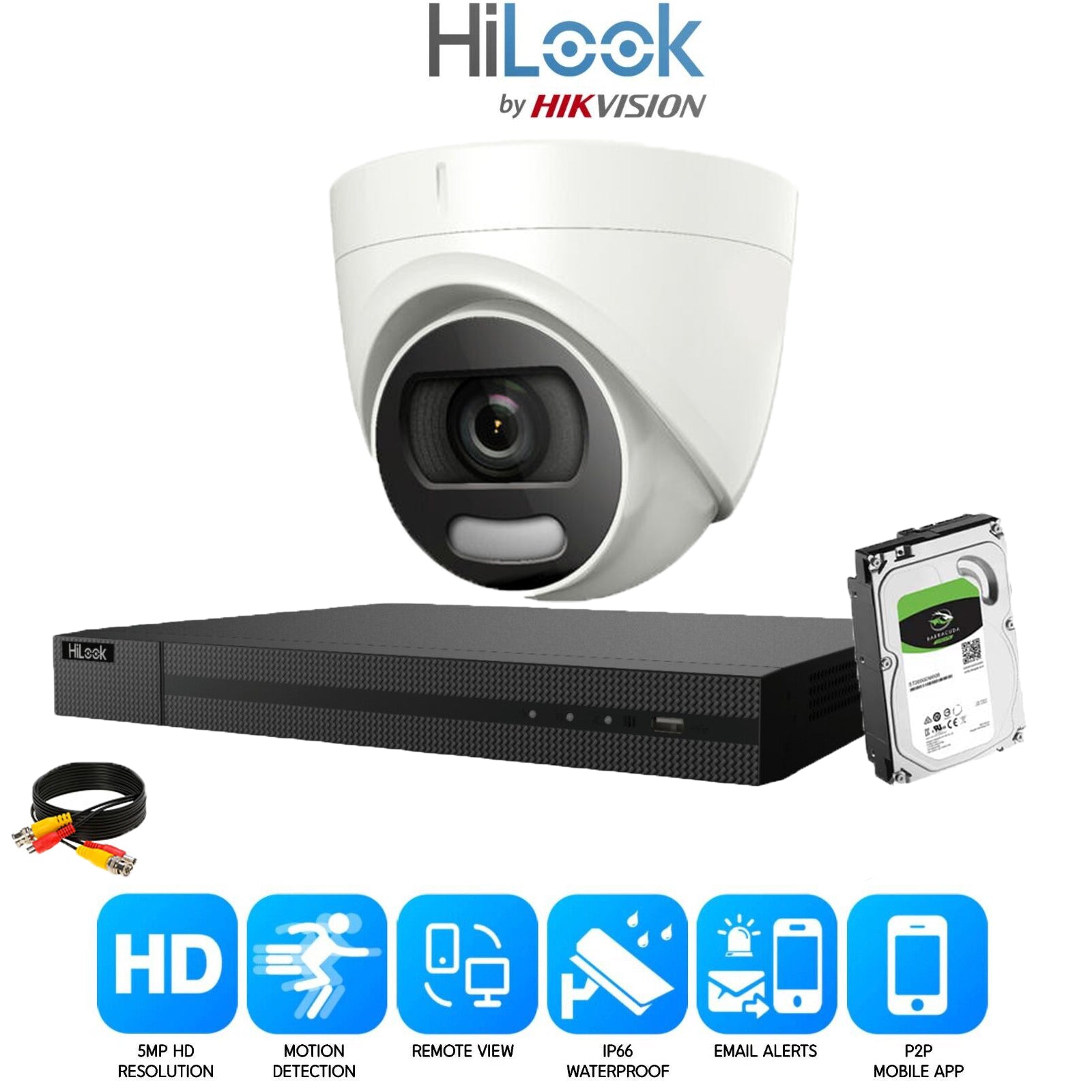Hikvision Dvr Ivms 4500 Mac Os X Ivms 4200 Ivms 4500 Apple Tv