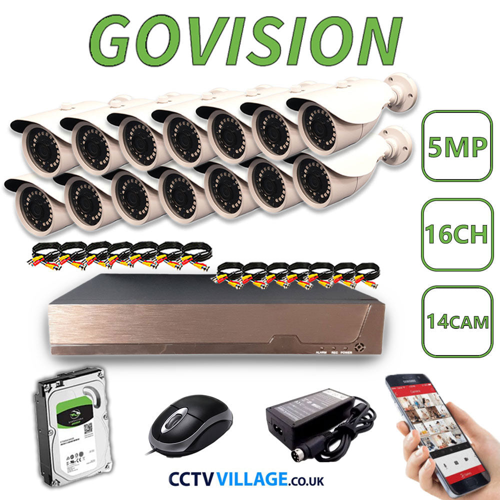 Govision 5MP CCTV System with 16CH DVR
