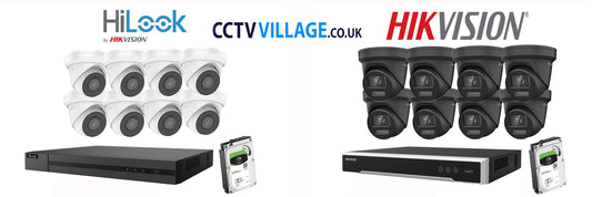 Cost-Effective CCTV Systems with High-Definition Recording