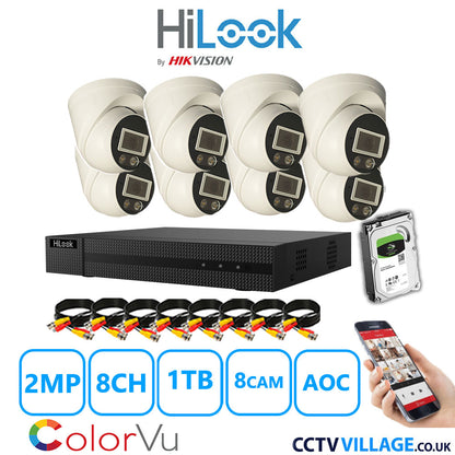 Hilook DVR 8CH and 2MP Hizone Camera White Full Kit Special Offer