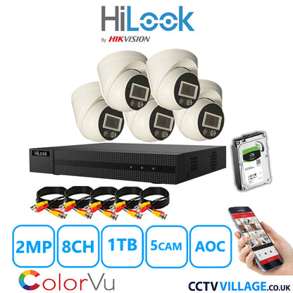 Hilook DVR 8CH and 2MP Hizone Camera White Full Kit Special Offer