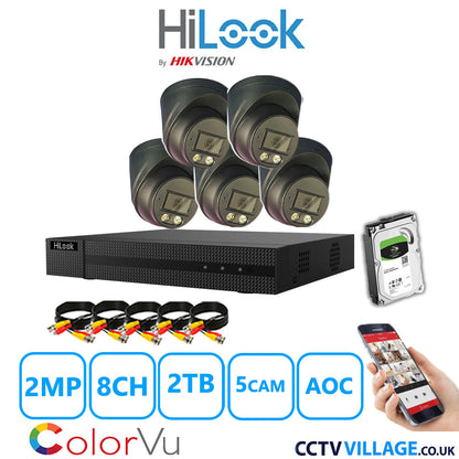 Hilook DVR 8CH and 2MP Hizone Camera Black Full Kit Special Offer