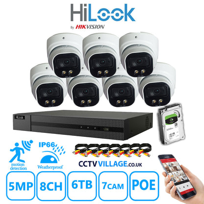 Full IP CCTV System 5MP Kit 8CH Hilook NVR Hizone White Cameras and HDD Special Offer