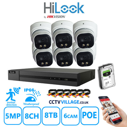 Full IP CCTV System 5MP Kit 8CH Hilook NVR Hizone White Cameras and HDD Special Offer